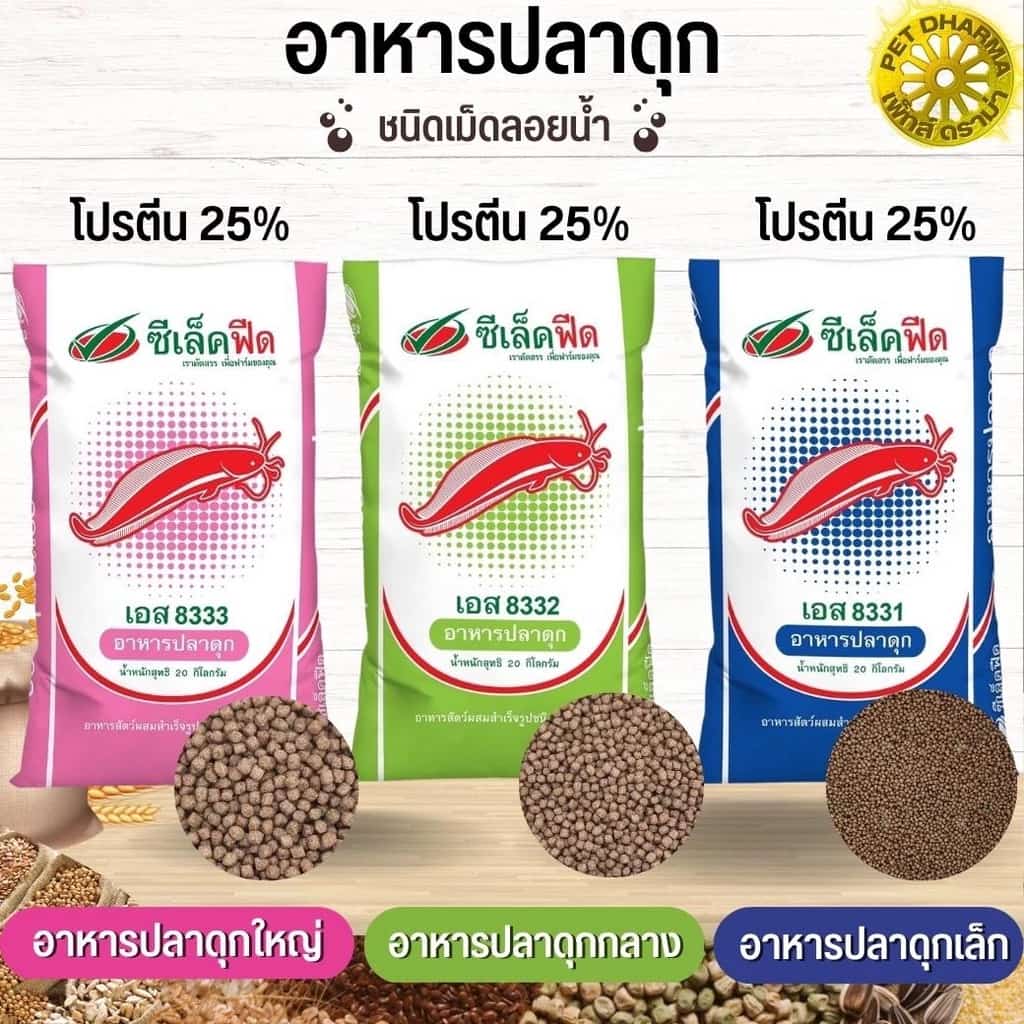 อาหารปลาดุก ซีเล็คฟีด 8333ดุกใหญ่,8332ดุกกลาง,8331ดุกเล็ก สินค้าสะอาด สดใหม่ ได้คุณภาพ (แบ่งขาย 500G / 1KG)