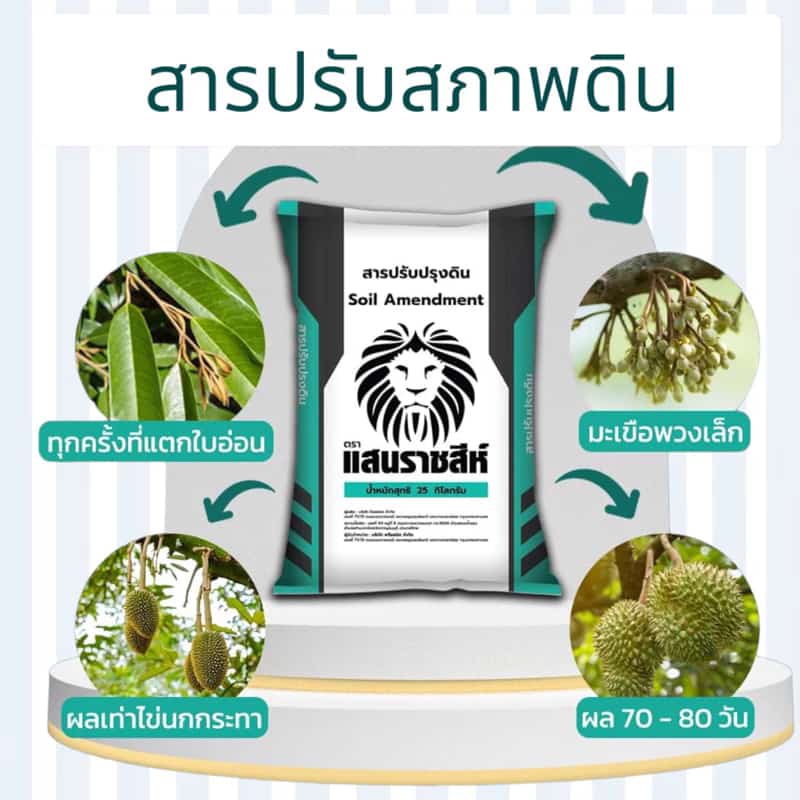 สารปรับสภาพดินแสนราขสีห์ แก้ดินเปรี้ยว ดินด่าง ดินเค็ม ดินแน่น ดินทึบ…
